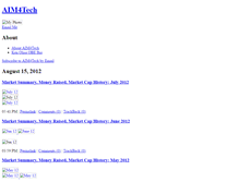 Tablet Screenshot of aim4tech.typepad.com