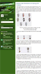 Mobile Screenshot of charmcampaign.typepad.com