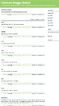 Mobile Screenshot of optionsdoggy.typepad.com