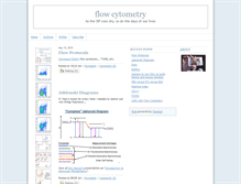 Tablet Screenshot of flowcytometry.typepad.com