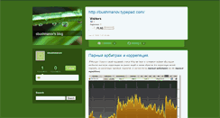 Desktop Screenshot of bushmanov.typepad.com