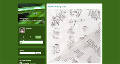 Desktop Screenshot of designsgirl.typepad.com