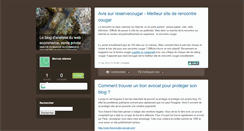 Desktop Screenshot of analyseduweb.typepad.com