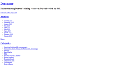 Desktop Screenshot of denveater.typepad.com