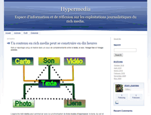 Tablet Screenshot of hypermedia.typepad.com
