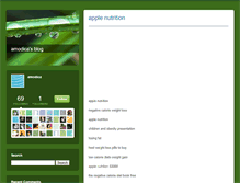 Tablet Screenshot of amodica.typepad.com
