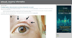 Desktop Screenshot of infocult.typepad.com