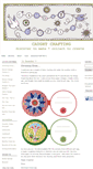 Mobile Screenshot of caughtcrafting.typepad.com
