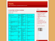 Tablet Screenshot of georgepohl.typepad.com