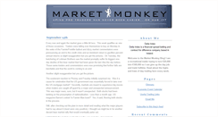 Desktop Screenshot of marketmonkey.typepad.com