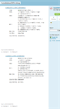 Mobile Screenshot of candidatesdb.typepad.com