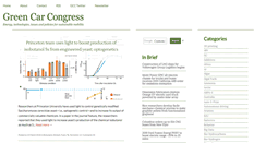 Desktop Screenshot of bioage.typepad.com