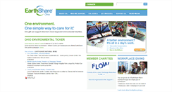 Desktop Screenshot of earthshareohio.typepad.com
