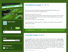 Tablet Screenshot of capitallab.typepad.com