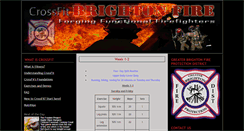 Desktop Screenshot of crossfitbrightonfire.typepad.com