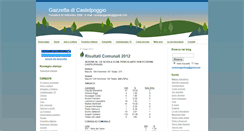 Desktop Screenshot of castelpoggio.typepad.com