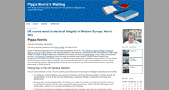 Desktop Screenshot of pippanorris.typepad.com