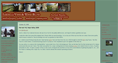 Desktop Screenshot of farella.typepad.com